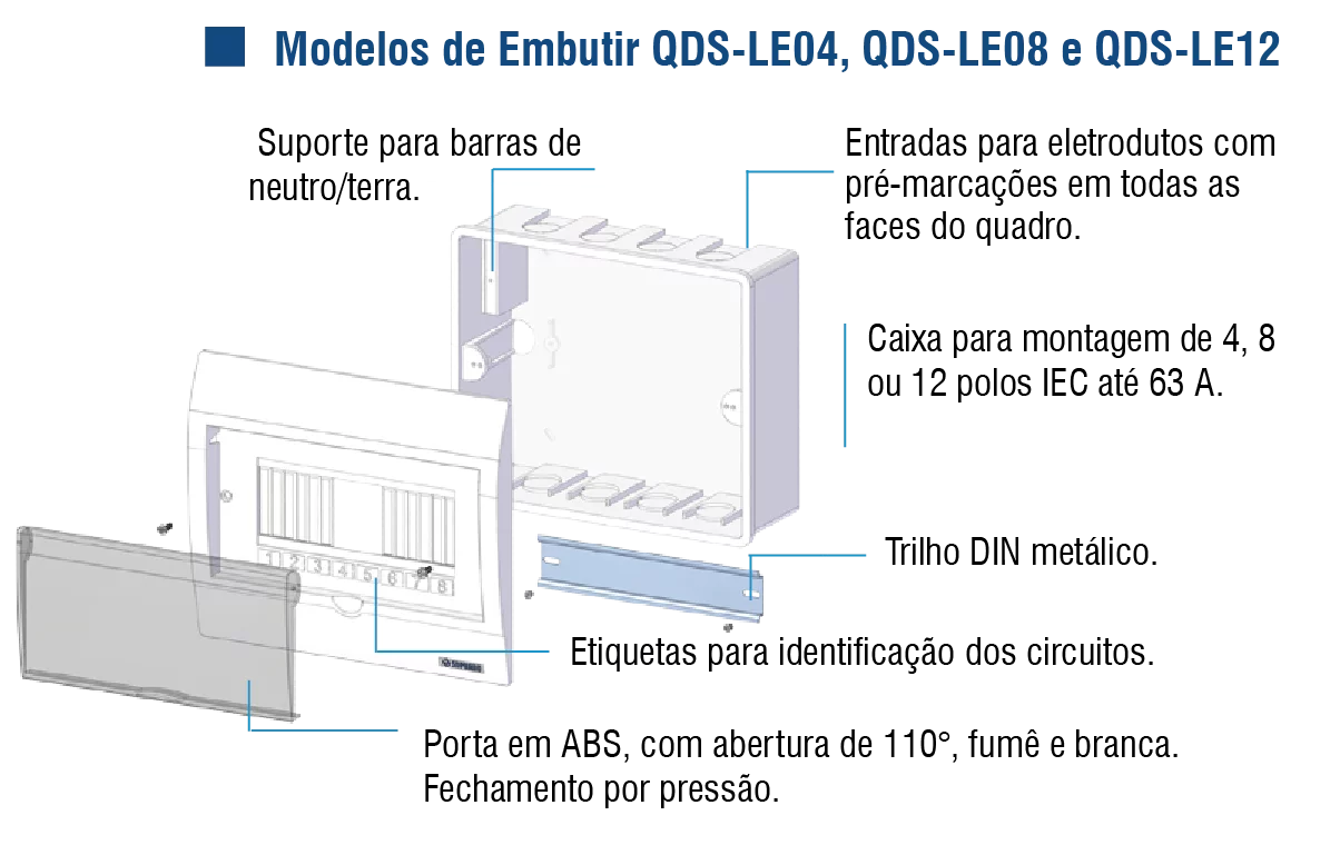 QUADRO DISTR.EMB.04IEC-PF - Soprano