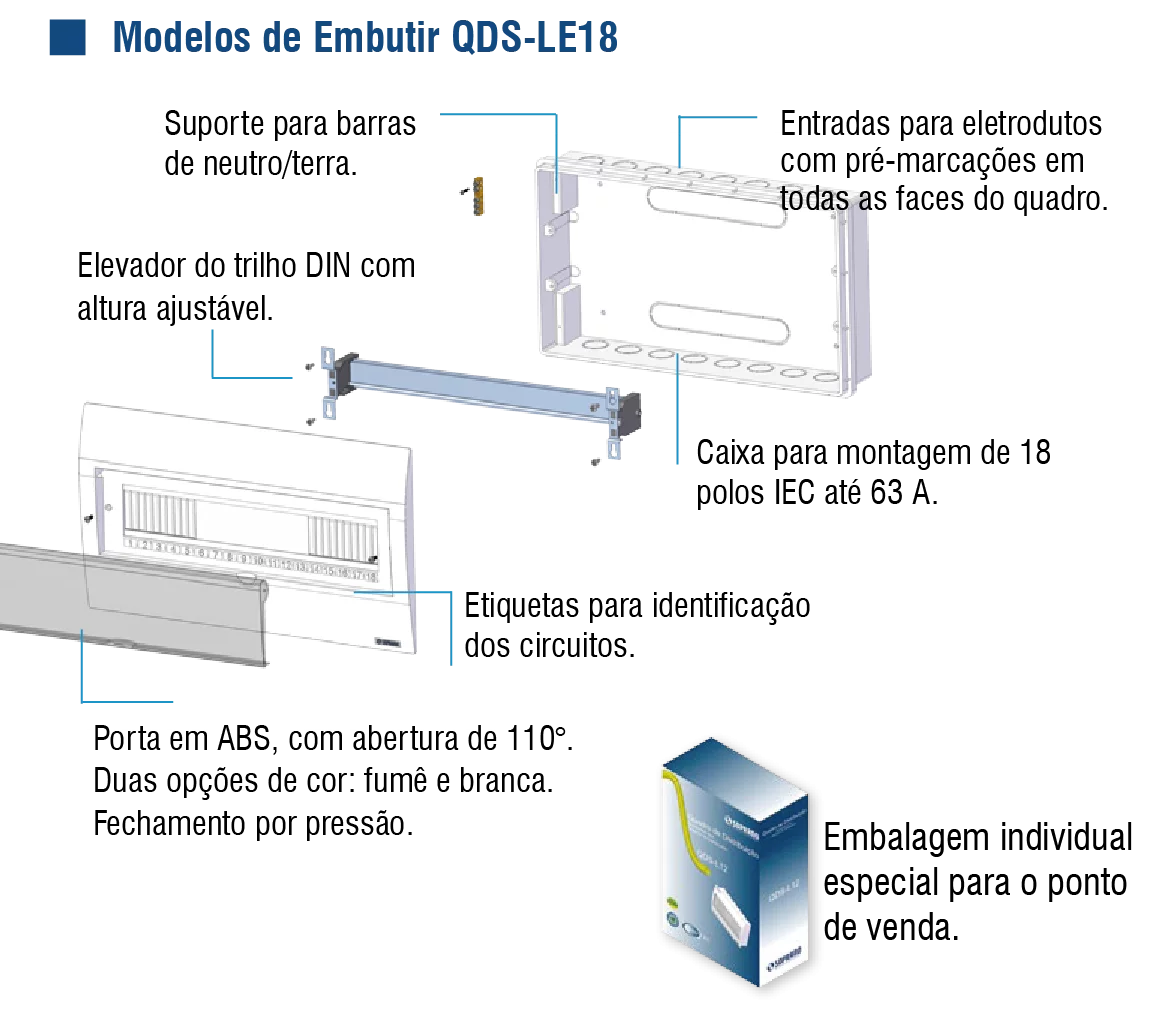 QUADRO DISTR.EMB.18IEC-PF - Soprano