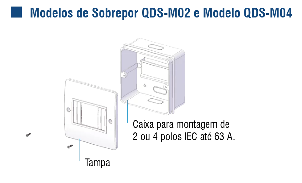 QUADRO DISTR.SOB.02IEC-SP - Soprano