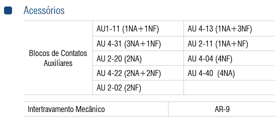 CONTATOR CSA-12 1NA+1NF 24VCA - Soprano