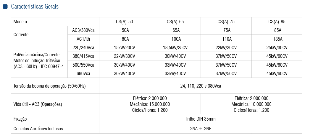 CONTATOR CSA-50 2NA+2NF 24VCA - Soprano