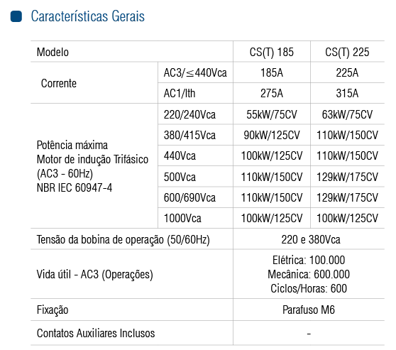 CONTATOR CS(T)-185-220VCA-185A - Soprano