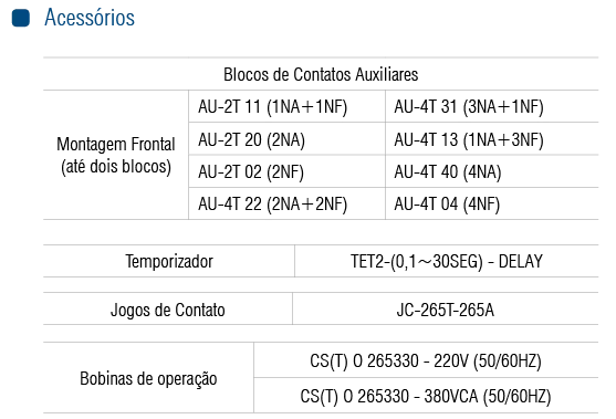 CONTATOR CS(T)-265-220VCA-265A - Soprano