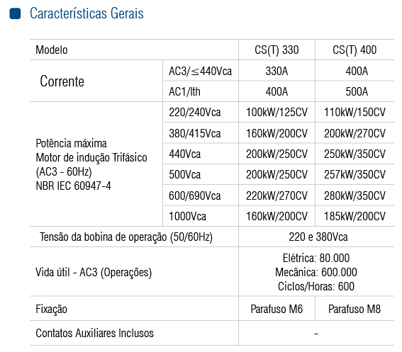 CONTATOR CS(T)-330-220VCA-330A - Soprano