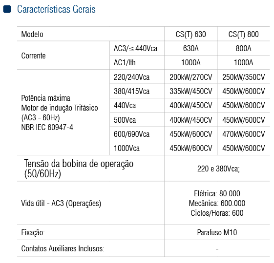 CONTATOR CS(T)-630-220VCA-630A - Soprano