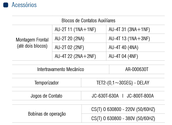 CONTATOR CS(T)-630-220VCA-630A - Soprano