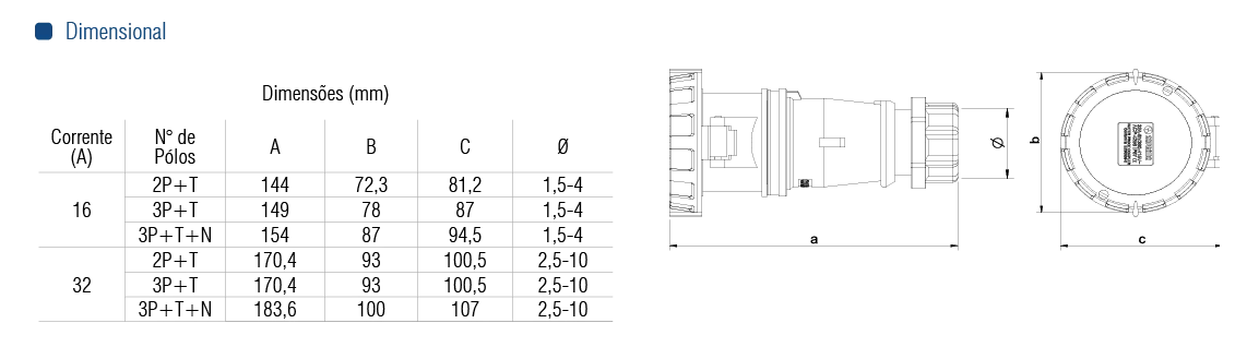 ACOP. ACP-5059-16A-3P+T+N-200\250VCA-IP67-9H - Soprano